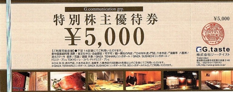 焼肉坂井ホールディングス（ジーテイスト）特別株主優待券 5,000円