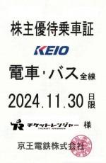 ジャパン京王電鉄 株主優待乗車証 電車　バス全線 定期 鉄道乗車券