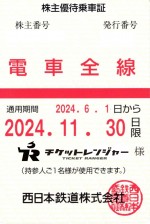 西日本鉄道（西鉄）株主優待（定期型）電車全線 2024年11月30日期限